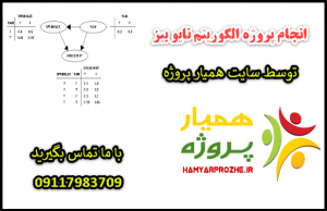 انجام پروژه های الگوریتم نایو بیز