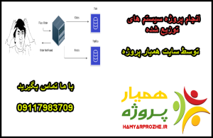 انجام پروژه های سیستم های توزیع شده