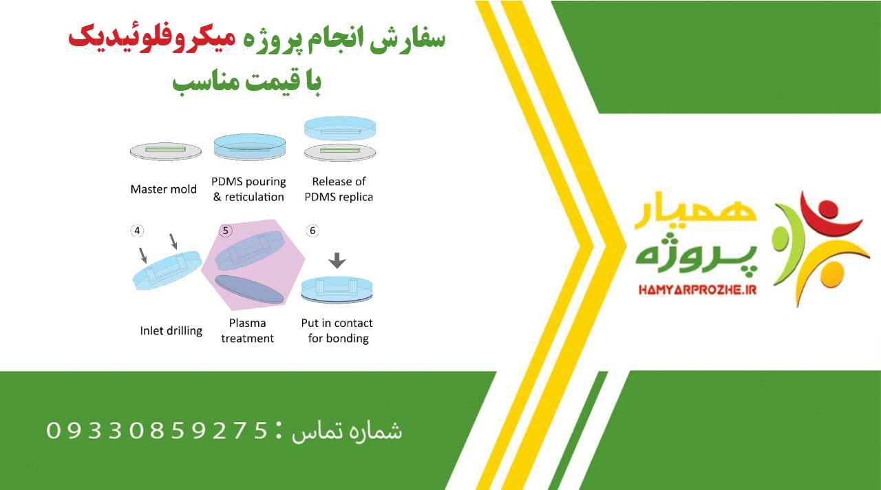 انجام پروژه میکروفلوئیدیک (Microfluidics)
