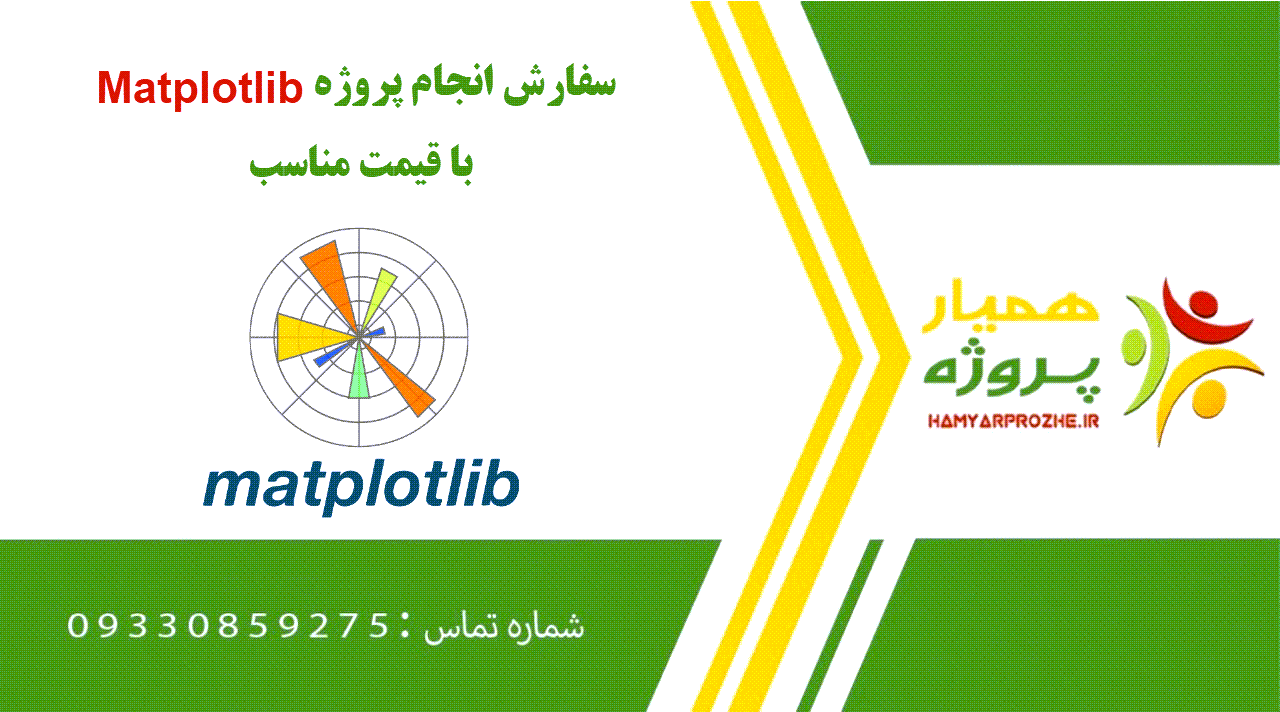 انجام پروژه Matplotlib (مت پلات لیب)