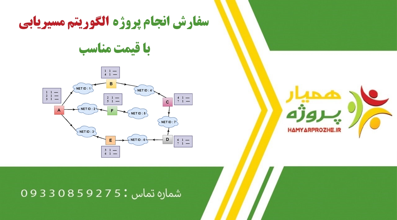 انجام پروژه الگوریتم مسیریابی