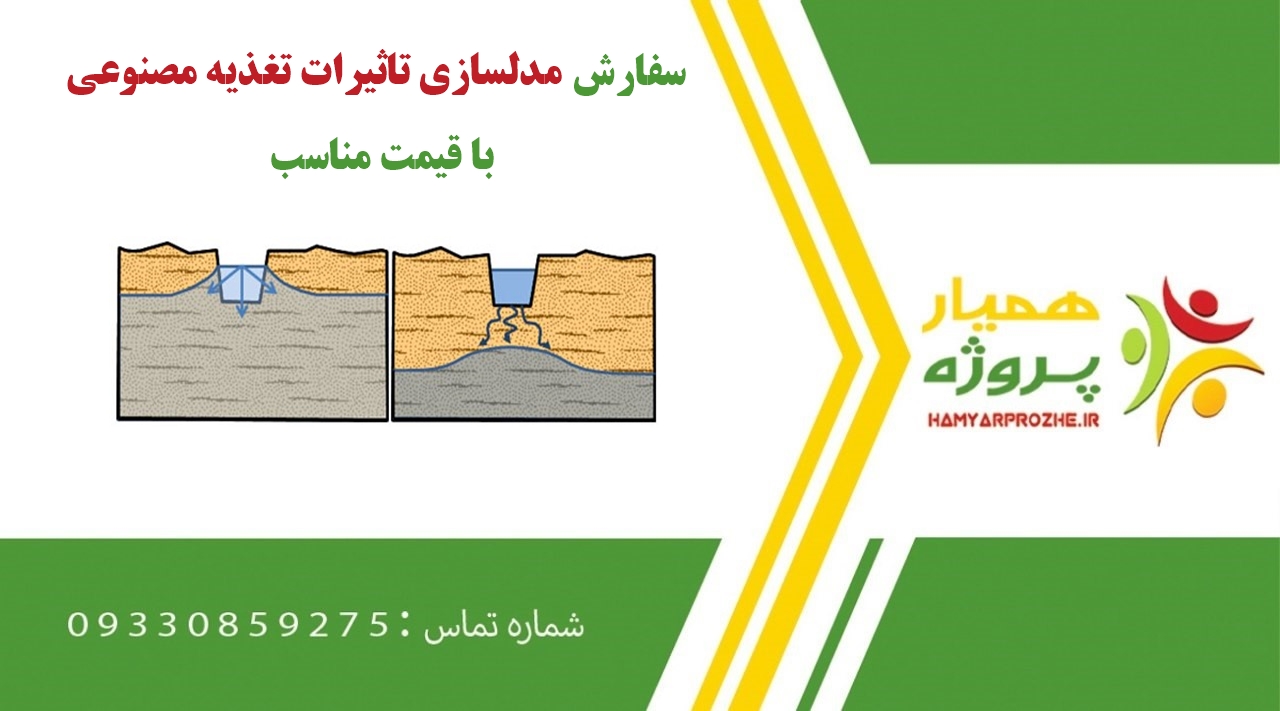 سفارش مدلسازی تاثیرات تغذیه مصنوعی