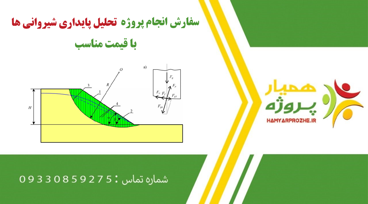 انجام پروژه تحلیل پایداری شیروانی ها