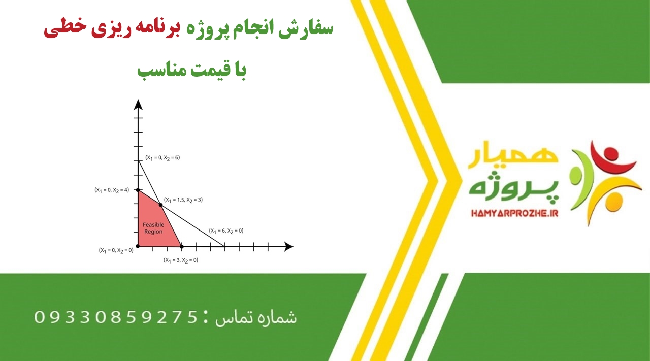 انجام پروژه برنامه ریزی خطی