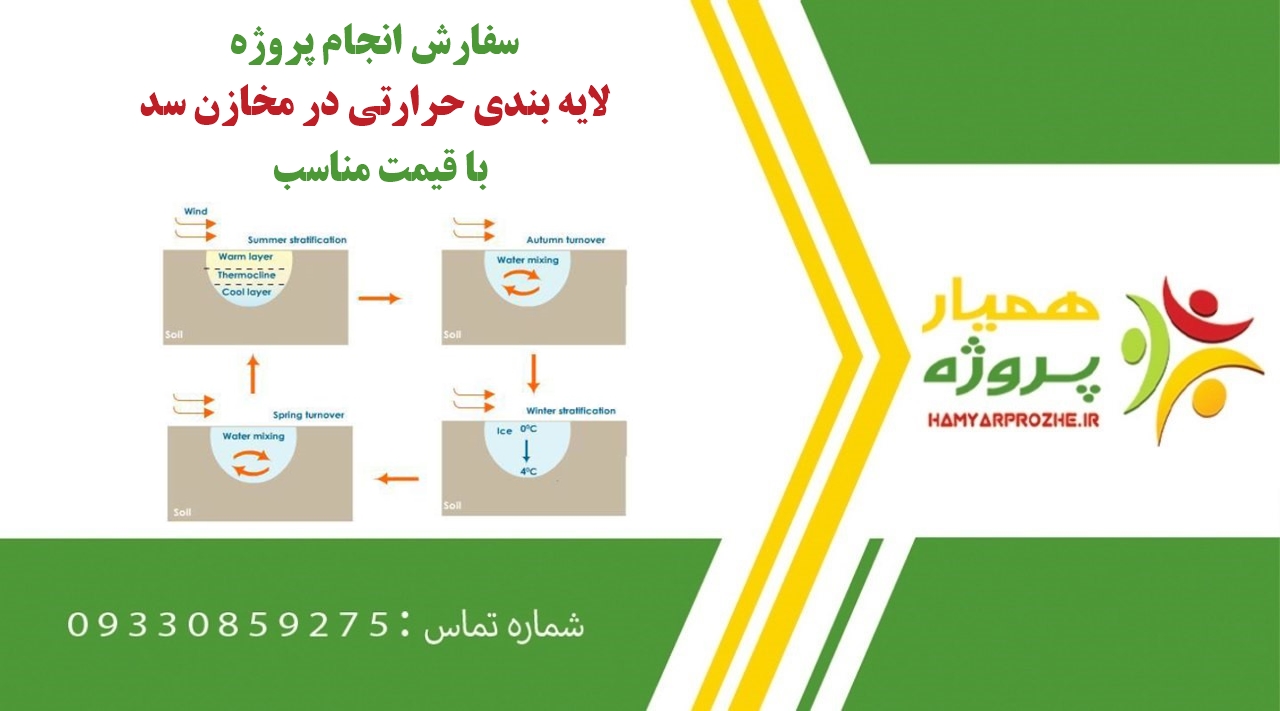 انجام پروژه لایه بندی حرارتی در مخازن سد