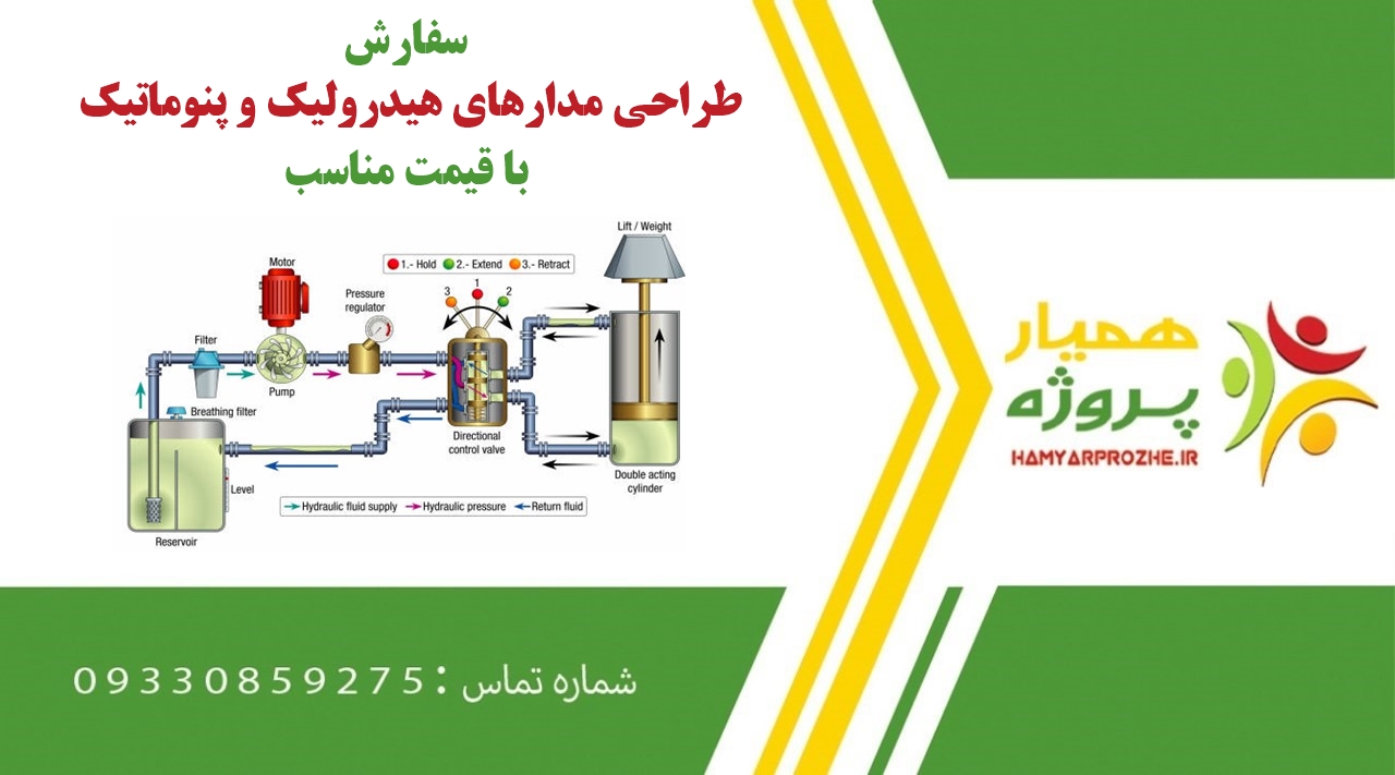سفارش طراحی مدارهای هیدرولیک و پنوماتیک