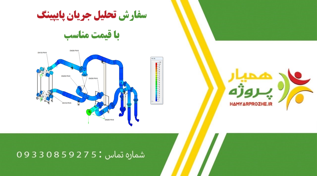 سفارش تحلیل جریان پایپینگ