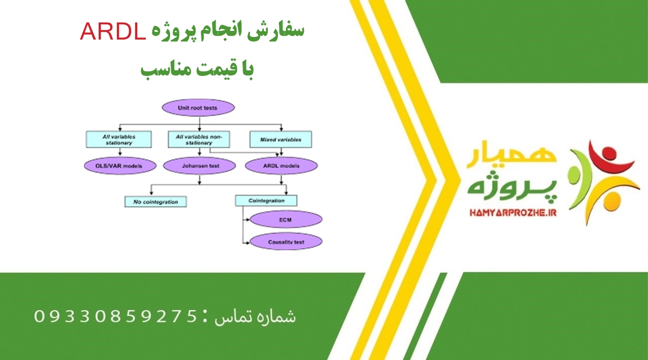 انجام پروژه ARDL (روش آردل)
