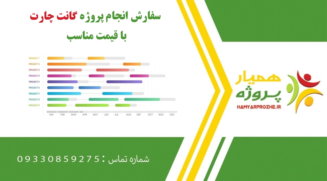 انجام پروژه گانت چارت (Gantt Chart)