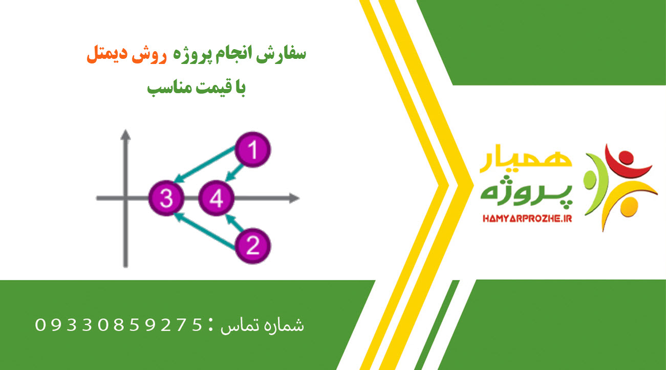 انجام پروژه روش دیمتل (dematel)