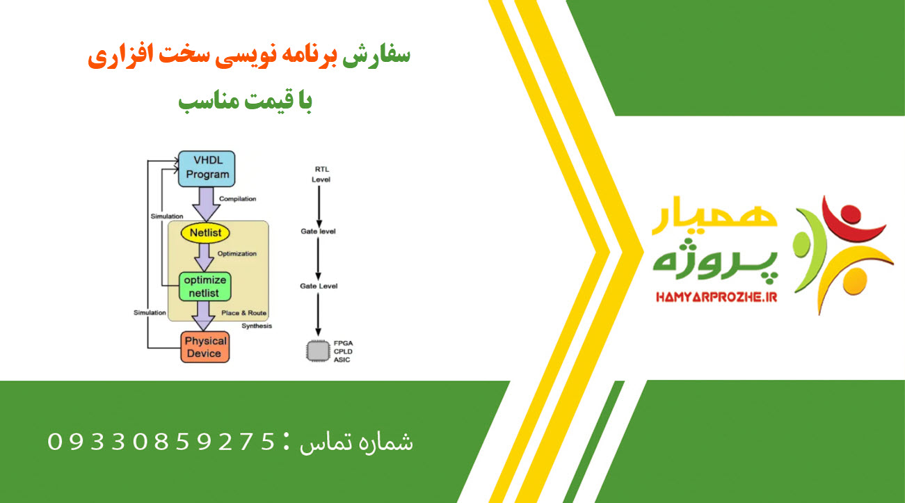 سفارش برنامه نویسی سخت افزاری