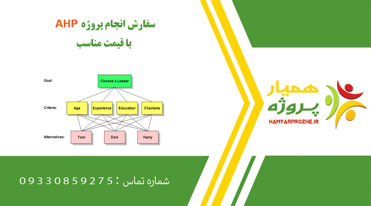 انجام پروژه AHP (ای اچ پی)