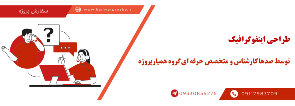 طراحی اینفوگرافیک به صورت آنلاین، اینترنتی و دورکار