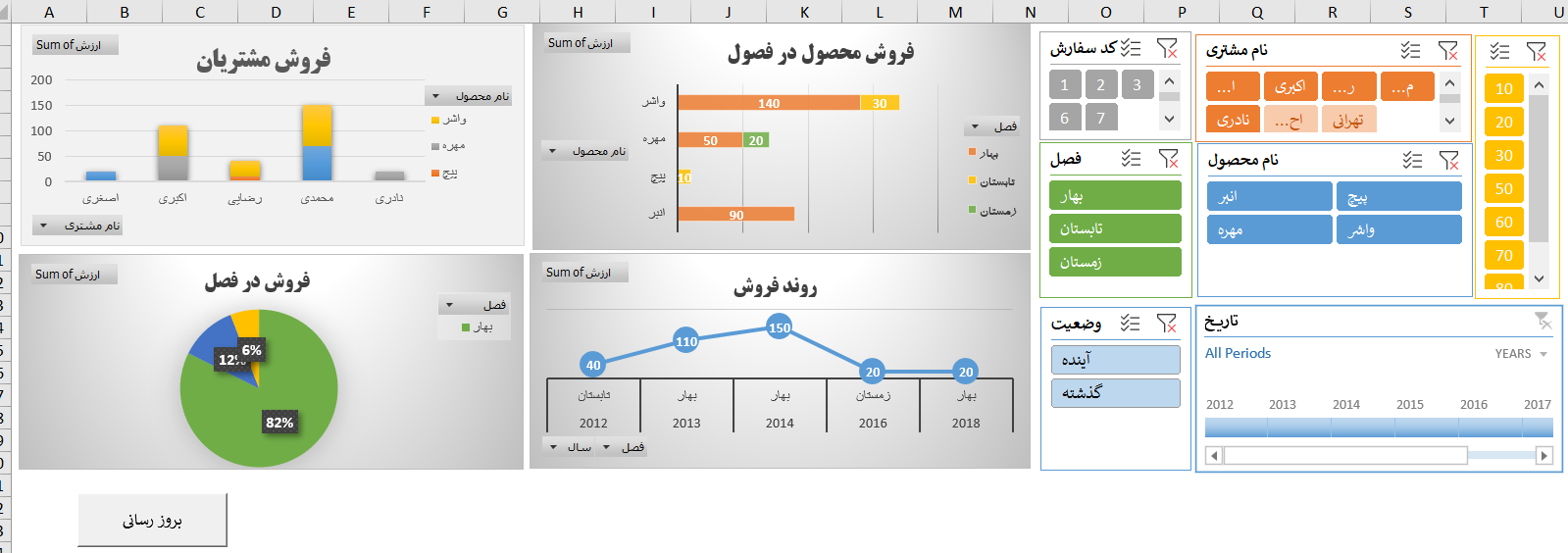 متلب همیارپروژه