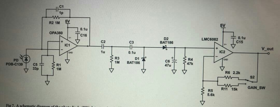 pcb همیارپروژه