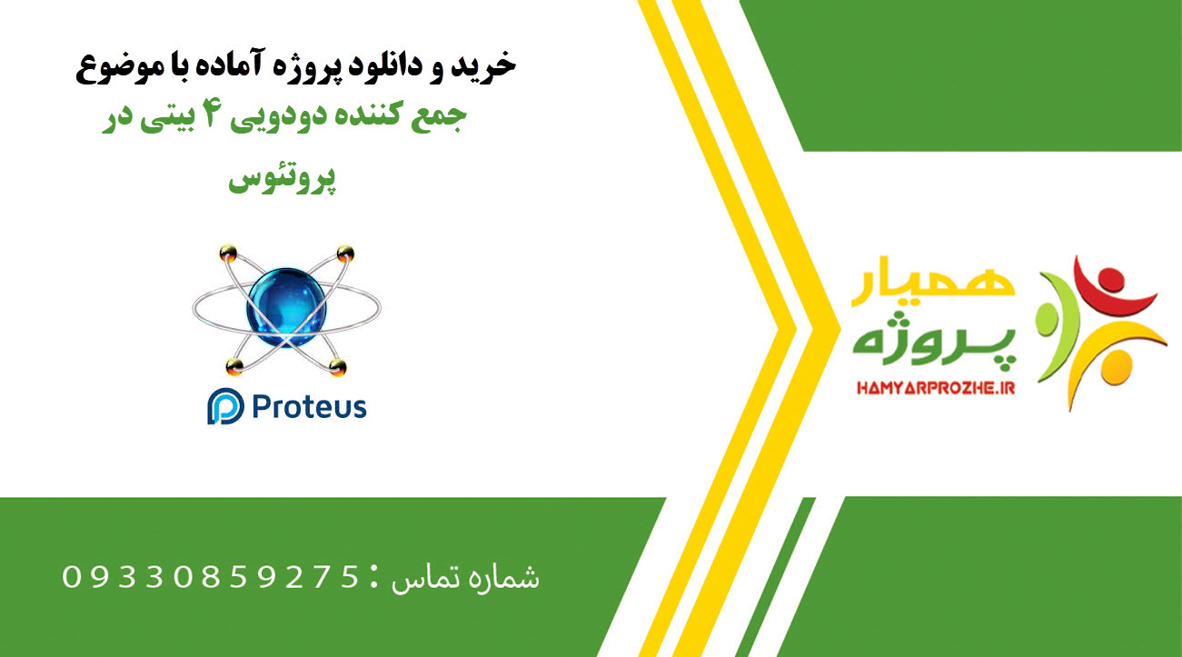 جمع کننده دودویی 4 بیتی در پروتئوس