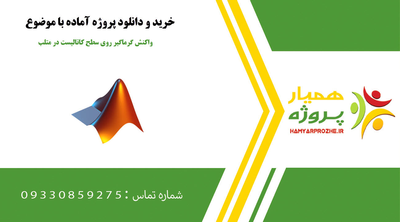 واکنش گرماگیر روی سطح کاتالیست در متلب